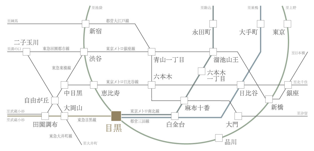 アクセス図