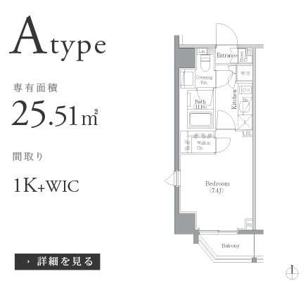 Atype