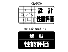 住宅性能評価書