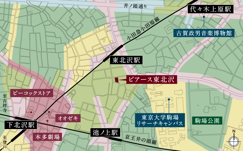 用途地域概念図