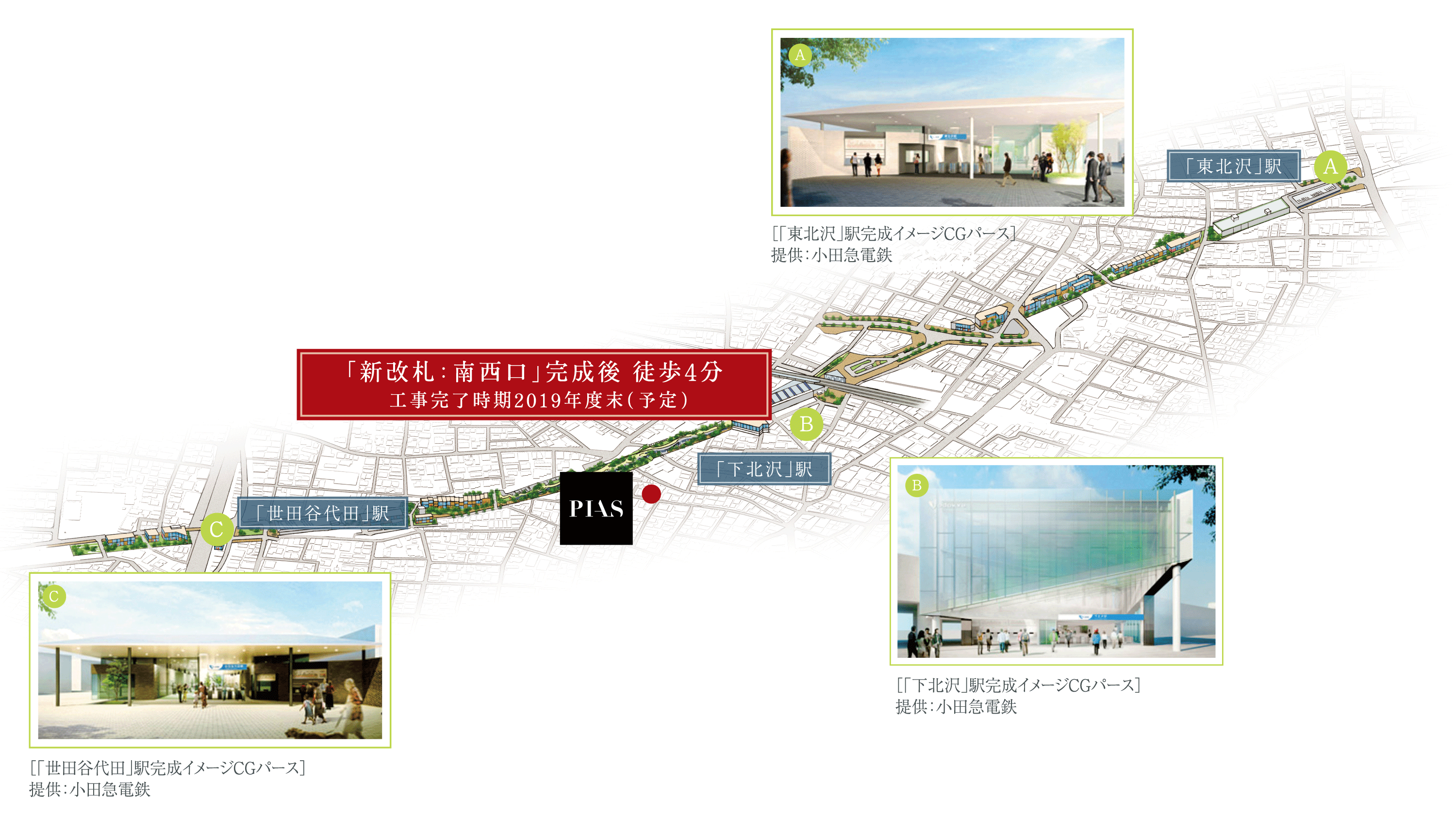 ［下北沢駅周辺の開発概念MAP］